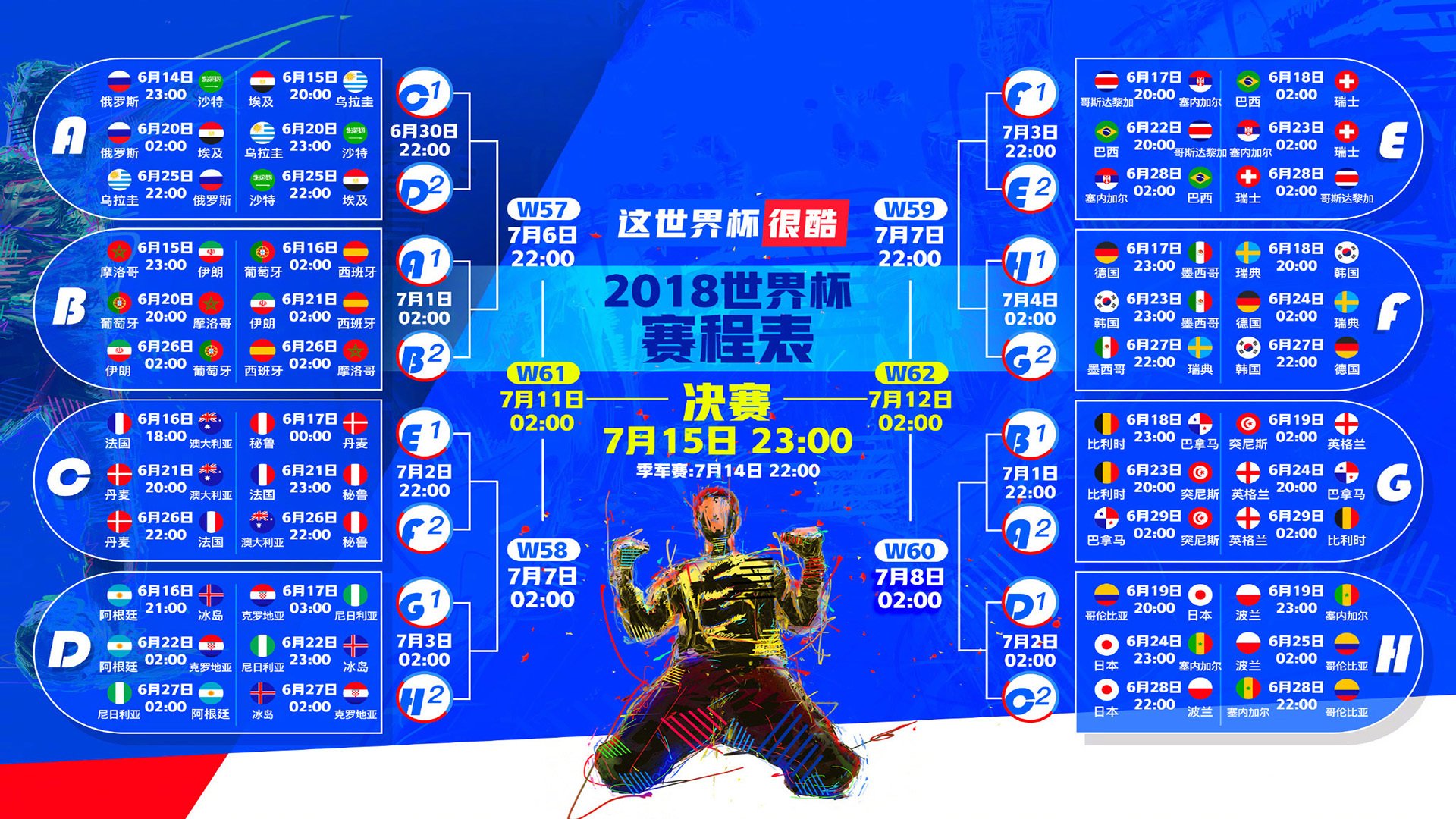 2026世界杯F组，美国掀翻西班牙已是奇迹，穆西亚拉却让F组彻底乱了！